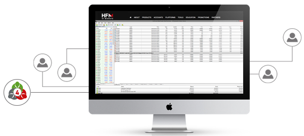 Unduh MT4 MultiTerminal